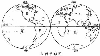 读东西半球图,回答下列问题: (1)写出图中