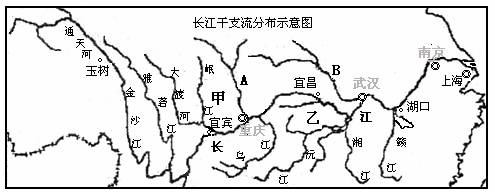 读长江干支流分布示意图,回答下列问题.