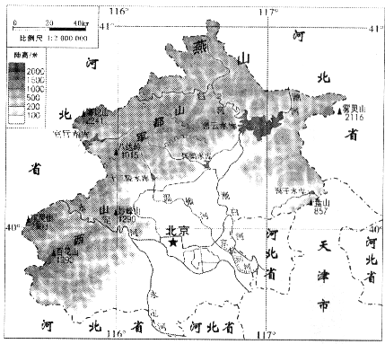 读"北京市地形图,回答下列问题(每空1分,共15分)1.北京市的地