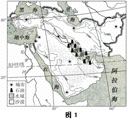 西亚地处亚非欧三大洲的交界地带读图1完成57题