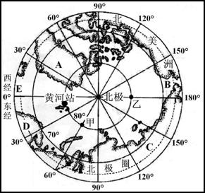 读下面材料和北极地区图,回答问题.(9分)