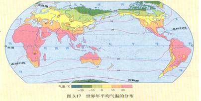 学习阅读世界年气温变化曲线图