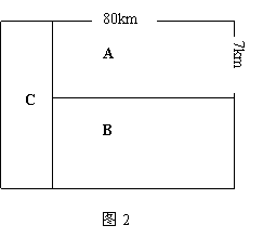 人口人种图_人口与人种图片(2)