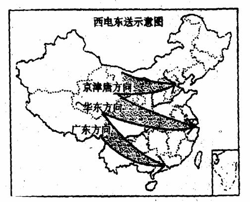 请读西电东送示意图回答问题