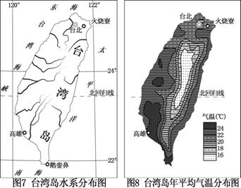 关于初中地理课改文厦门的毕业论文参考文献格式范文