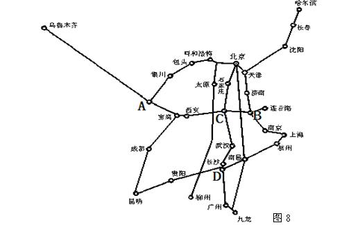 京包-包兰线⑹下列哪条干线经过的省级行政中心最多⑸京九铁路从