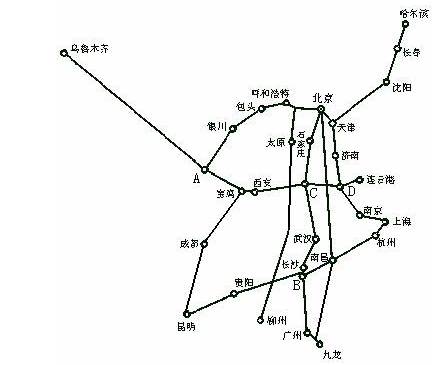 doc 国简要铁路干线分布图,完成下列要求